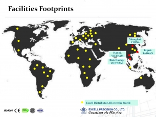 Facilities Footprints